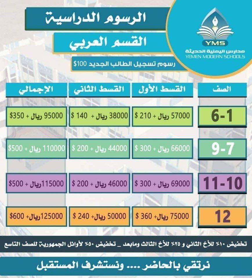 الرسوم الدراسية مدارس اليمنية الحديثة قسم العربي 2019